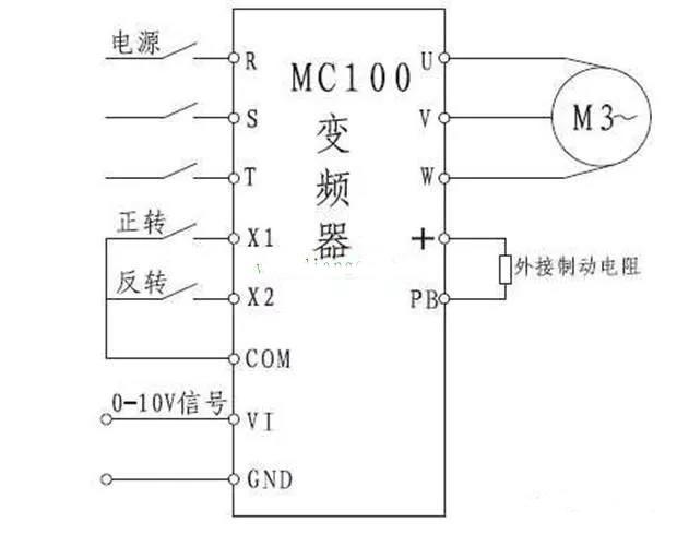 7a8531003a2b4055827a002b9f95c348~noop.image?_iz=58558&from=article.pc_detail&x-expires=1668578780&x-signature=wQ0kHWAzsTVA3L9xGug54sAgGEM%3D