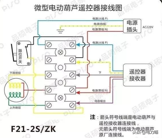 a153503a-de8b-46e0-b398-c9ad672f7c2b?from=pc