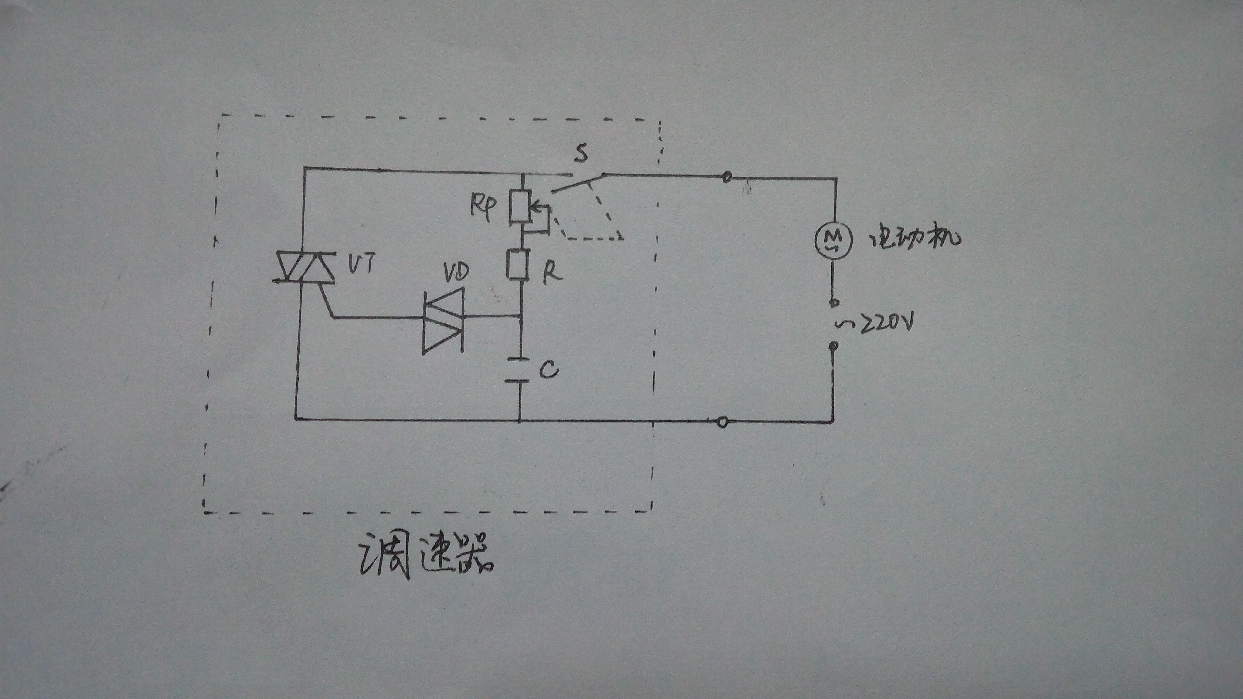 1521738071883633f6b4ea1~noop.image?_iz=58558&from=article.pc_detail&x-expires=1668578893&x-signature=5olh1dBpcmR2ZCM7BnBqGuNtvn4%3D