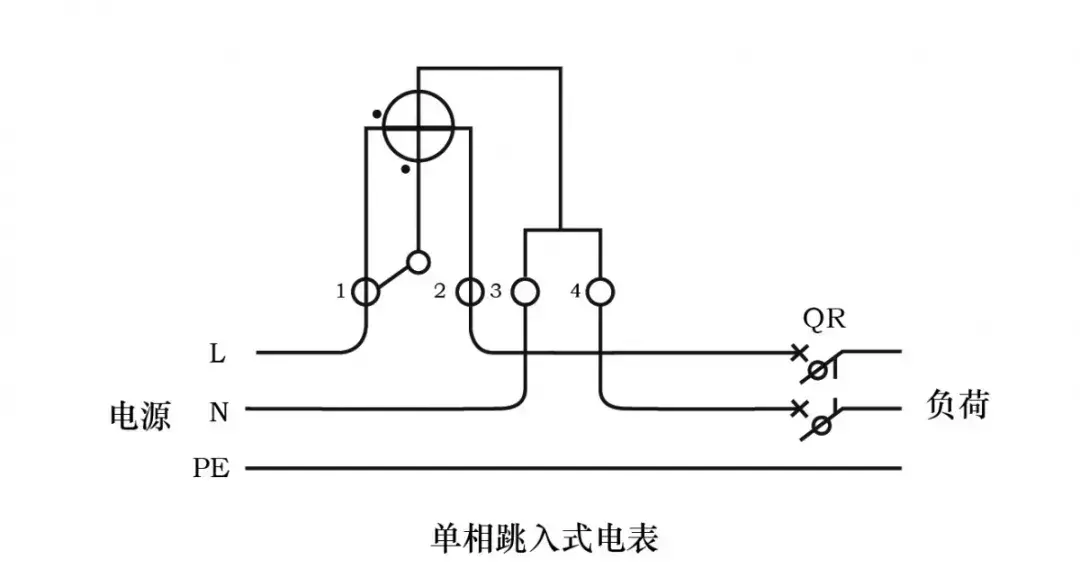 3e8e7b6198f44fcd96cda7a4a45040bb~noop.image?_iz=58558&from=article.pc_detail&x-expires=1668478069&x-signature=L10cyXnxg3DNpm228HHyszXe7g8%3D