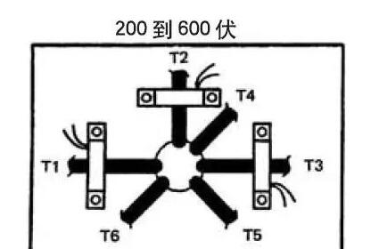 雙速電機是否適合接入變頻器？