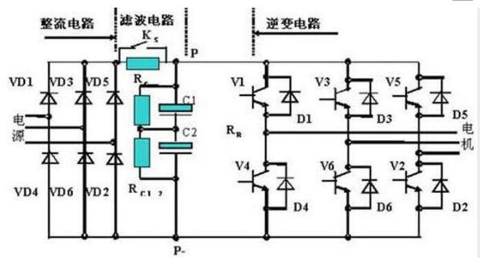 單相電機(jī)可以不裝轉(zhuǎn)子通電嗎？