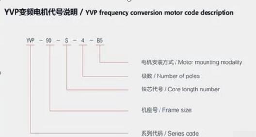 單相電機(jī)如何實(shí)現(xiàn)正反轉(zhuǎn)換（一招讓你輕松搞定）