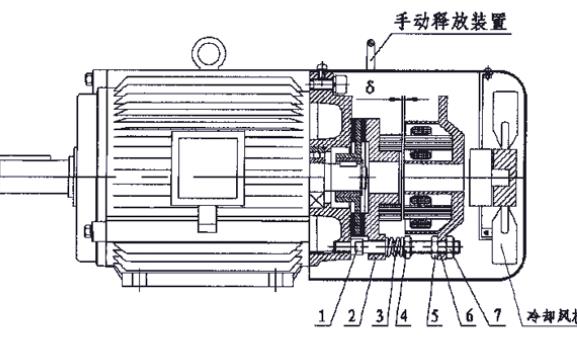 電動汽車電機低速為什么會有噪音？