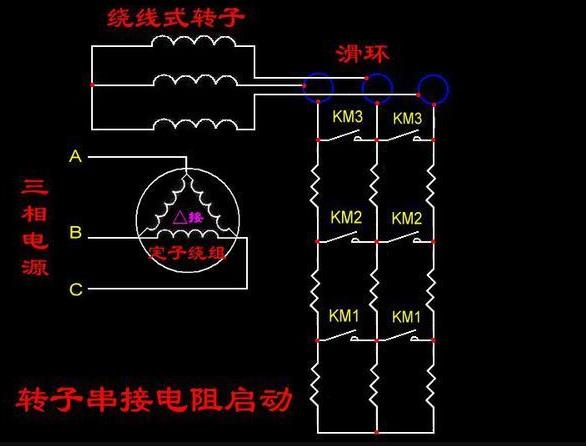 強制推行節(jié)能電機標準已經不可避免