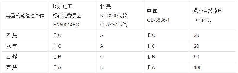 三相異步電機如何進行制動（制動方法詳解）