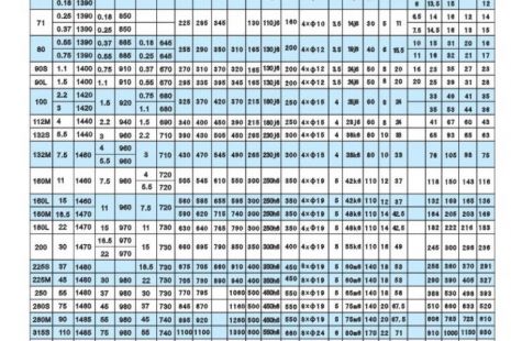 4級單相電機(jī)有哪些接法？（詳解4種不同的接線方式）