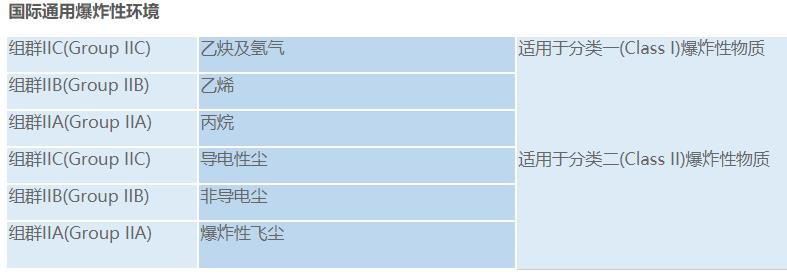 天津永濟電機車配件，購買電機車配件的指南