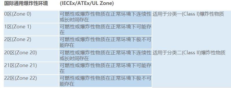 順豐空運有電機可以么，了解順豐空運電機運輸