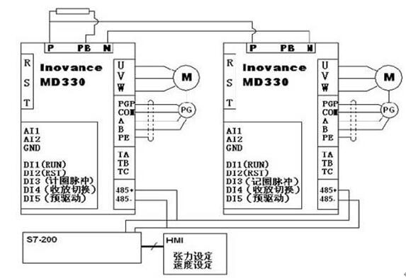 新西達(dá)電機(jī)槳，電機(jī)步驟及注意事項(xiàng)