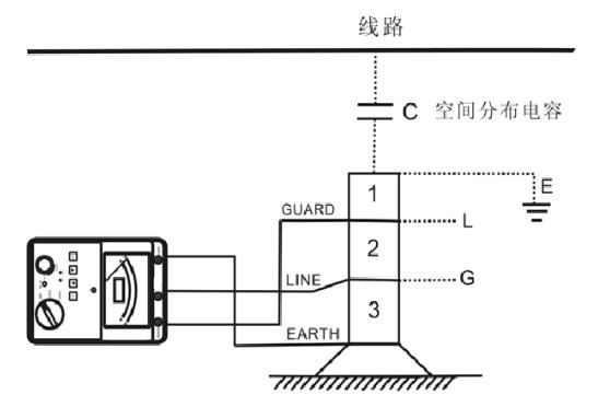 大功率電機的額定電流計算公式如何推導