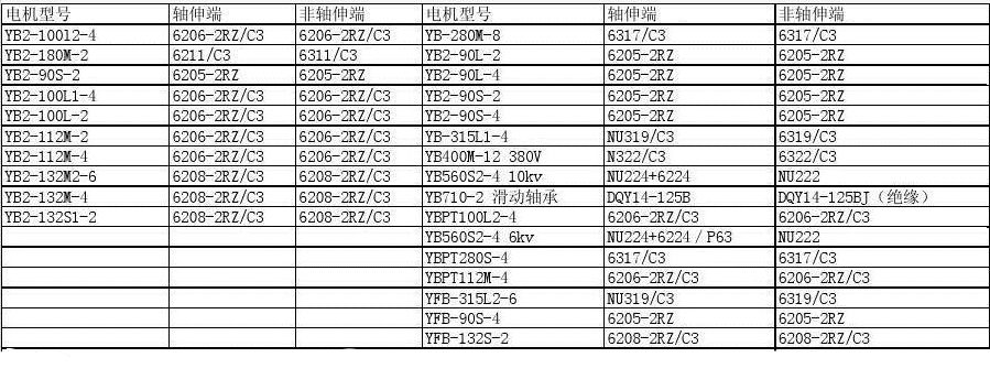 無刷電機(jī)不用防水么，無刷電機(jī)的防水措施及注意事項(xiàng)