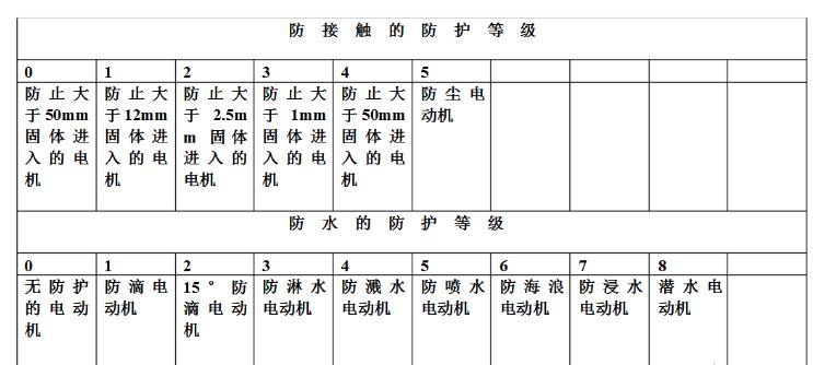 超靜音微型小電機(jī)，靜音設(shè)計(jì)的微型小電機(jī)