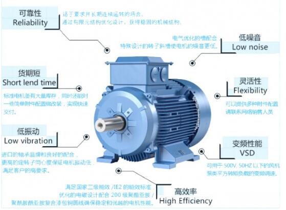 串激電機(jī)正反轉(zhuǎn)接線，詳解串激電機(jī)的正反轉(zhuǎn)接線方法