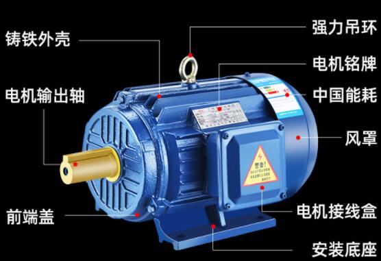 湖州南潯三相電機，了解湖州南潯地區(qū)的三相電機