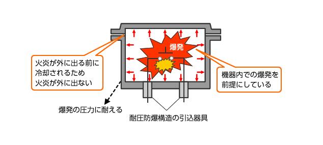 電動三輪電機耗電，電動三輪電機的能耗分析