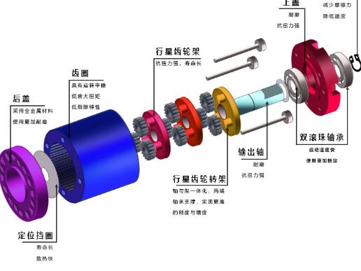 明和電機最新作品，精推薦明和電機最新產品