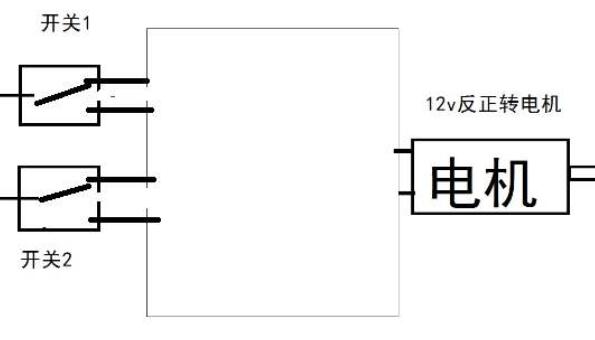 杜亞電機(jī)遙控器調(diào)試，詳解杜亞電機(jī)遙控器的使用方法