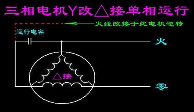 高速電機(jī)軸承選擇，高速電機(jī)軸承的選用與維護(hù)