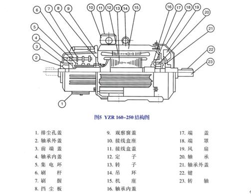 12v充電機(jī)工作原理，詳解12v充電機(jī)的工作原理和原理圖