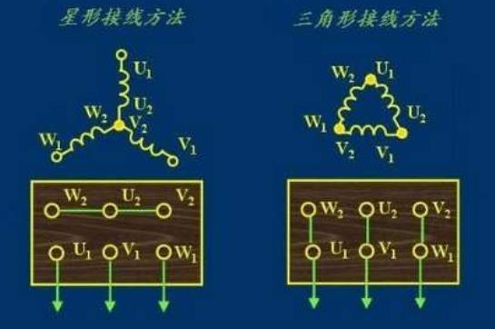 錦明2代原裝電機(jī)，選擇錦明2代原裝電機(jī)的優(yōu)勢(shì)