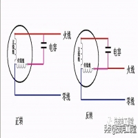 電動(dòng)機(jī)正反轉(zhuǎn)控制電路講解(電動(dòng)機(jī)正反轉(zhuǎn)電氣原理講解)