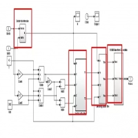 永磁同步電機(jī)常用的控制方法(永磁同步電機(jī)調(diào)速控制系統(tǒng)的構(gòu)成)