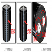 如何用萬用表測電容的容量(ut33c萬用表如何測電容正負(fù)極)