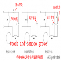 單相電容式異步電動(dòng)機(jī)起什么作用(單相異步電機(jī)常見故障)