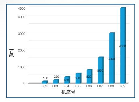 QQ截圖20221128103416