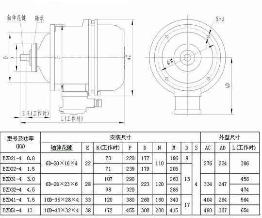 高壓電機(jī)保養(yǎng)流程及標(biāo)準(zhǔn)，你了解嗎？