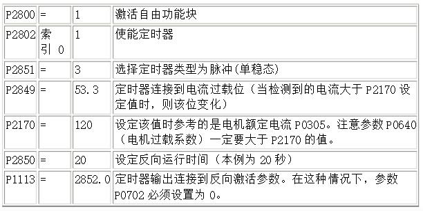 交流電機可以分為下列哪些（詳解交流電機的分類和應用）