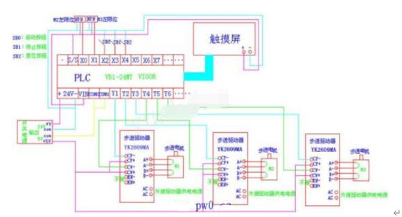 伺服電機低速運轉時扭矩會減小嗎？
