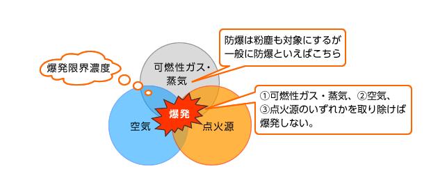 單相電機有75千瓦的型號嗎？