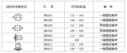 單相電機(jī)雙置電容一樣大嗎（討論單相電機(jī)雙置電容的設(shè)計(jì)原理）