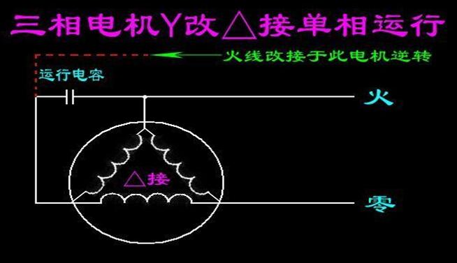 伺服電機(jī)中的伺服指的是什么？