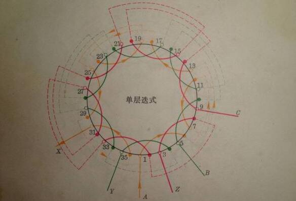 單相電機(jī)功率計(jì)算公式（詳細(xì)介紹單相電機(jī)功率的計(jì)算方法）