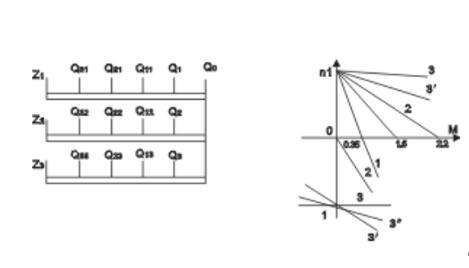 單相電機(jī)可不可以用星三角啟動(dòng)？這是個(gè)大問題