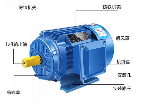單相電機正反運動的實現(xiàn)方法（詳解單相電機的正反轉控制）