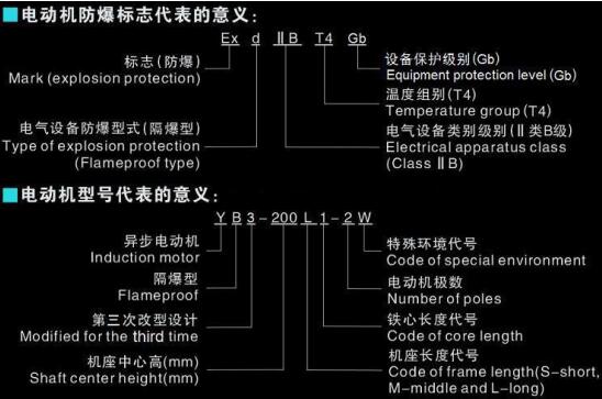 單相電機電容壞了還能正常工作嗎？