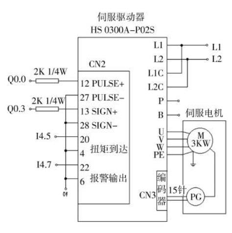 單相電機兩繞組阻值哪個大？（介紹單相電機工作原理）