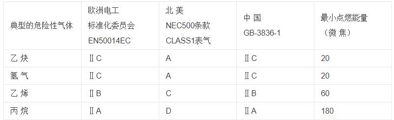 單相電機原理與設計PDF電子書免費下載