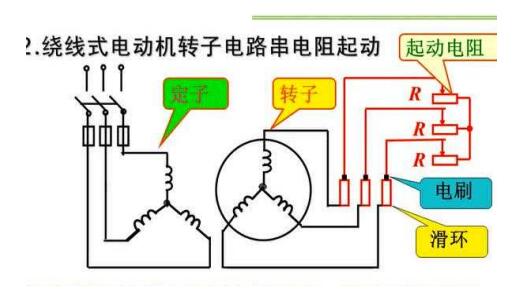 振動(dòng)電機(jī)空載溫度60度高嗎？（振動(dòng)電機(jī)常見(jiàn)問(wèn)題解答）