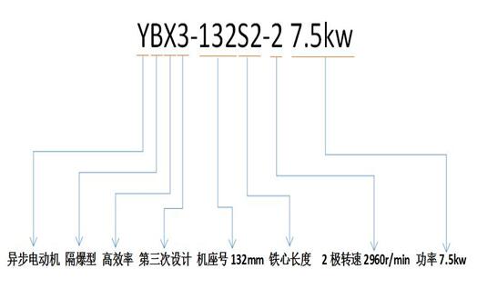 浴霸電機(jī)零售，平臺(tái)提供浴霸電機(jī)的銷售服務(wù)