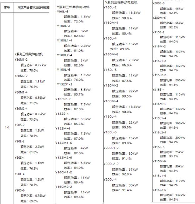 穩(wěn)壓器給電機(jī)供電，穩(wěn)壓器在電機(jī)供電中的作用