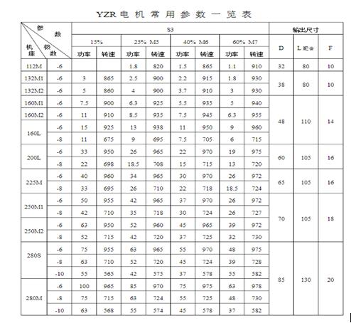 銳界自動(dòng)啟停電機(jī)，提升汽車燃油經(jīng)濟(jì)性的新技術(shù)