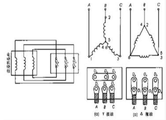 鍋爐電機(jī)型號及參數(shù)，詳解鍋爐電機(jī)的型號和技術(shù)參數(shù)