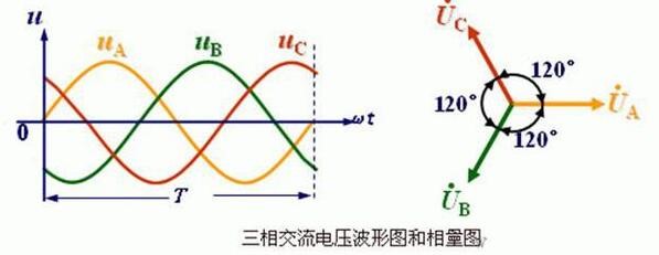 zw振動電機(jī)，提供高質(zhì)量的zw振動電機(jī)服務(wù)