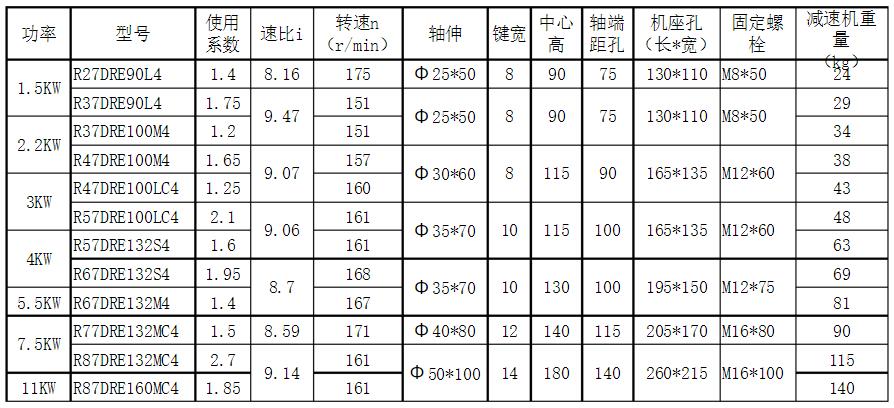 直流無刷電機(jī)快速制動，實(shí)現(xiàn)直流無刷電機(jī)的快速停止