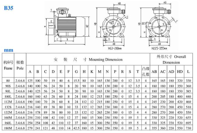 山北滘運(yùn)成電機(jī)，生產(chǎn)運(yùn)成電機(jī)的